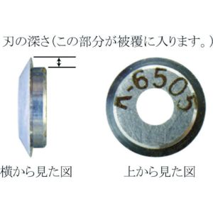 東京アイデアル IDEAL IDEAL K-6499 リンガー 替刃 適合電線 mm 被覆厚0.30～