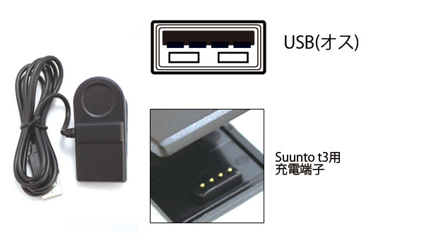  輸入特価アウトレット Suunto t3用 USB充電ケーブル 1m