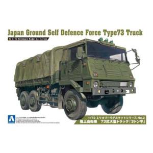 アオシマ アオシマ ミリタリーモデルキットNo.2 1/72 陸上自衛隊 73式大型トラック「3トン半」