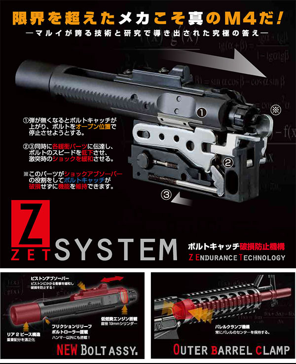 東京マルイ　M4CQBRガスブローバック　Zシステム