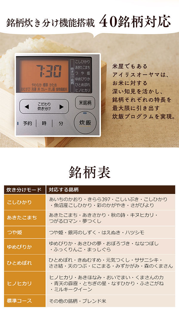 アイリスオーヤマ IRIS 米屋の旨み 銘柄量り炊きIHジャー炊飯器 3合 ホワイト RC-IC30-W