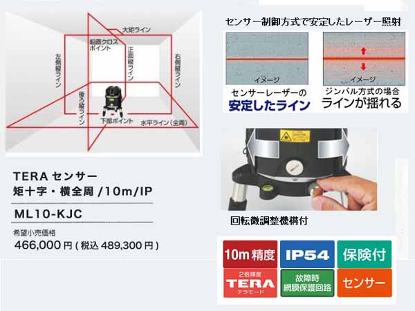  タジマ TAJIMA タジマ ML10-KJC 高輝度レーザー墨出し器 TERAセンサー KJC