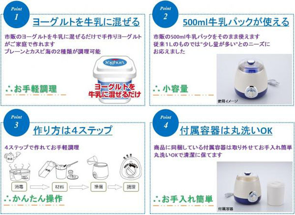  新津興器 ヨーグルトメーカー SYM-15